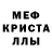 МЕТАМФЕТАМИН пудра Emma Wiklund